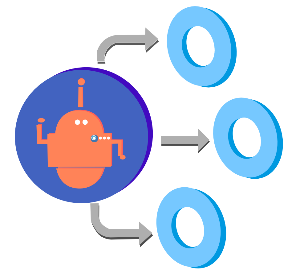 Business Process Automation